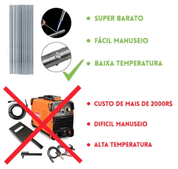 tudo sobre solda  Super solda  soldadura tig  Solda UltraMax® Kit Completo  Solda UltraMax  Solda Premium  solda preco  Solda facil  solda estanho  Solda aliexpress  Solda  maquina de solda  ferro de solda  ferramentas  Kit de Solda Profissional PowerMax 4.0 com Maçarico e Brindes Exclusivos  Kit Solda  Solda de Qualidade  Solda Resistente  Ferramentas