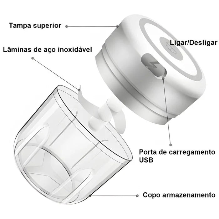 triturador de alho  triturador de alhio  triturador  Mini Processador de Alimentos Portátil QuickSlice  Mini Processador de Alimentos Portátil  Mini Processador de Alimentos  Mini Processador  Mini Processador de Alho  Mini Processador Multifuncional  Mini Processador de Alimentos Portátil Resistente  Mini Processador de Alimentos Portátil de Qualidade  casa e cozinha