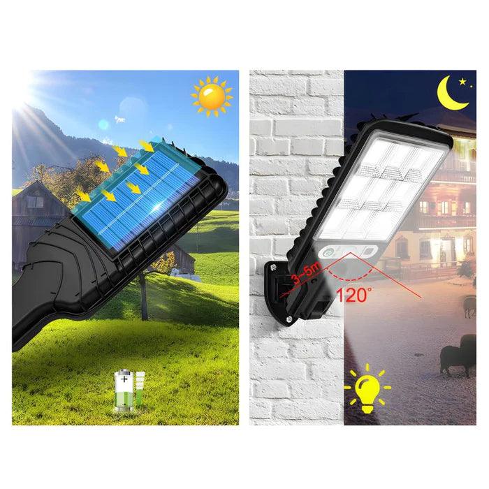 Refletor Solar, Refletor Solar 500w, Refletor Solar 200w, Refletor Solar 100w, Refletor Solar Led, Refletor Solar Para Jardim, Refletor Solar 1000w, Refletor Solar De Led, Refletor Solar Com Sensor De Presença, Refletor Solar 3000w	