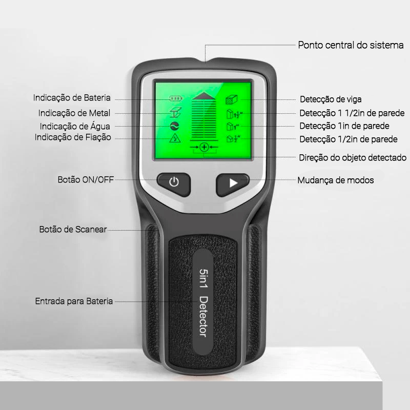 Scanner Profissional de Parede Para Metais Cano PVC Madeira e Fiação - LojasPacheco